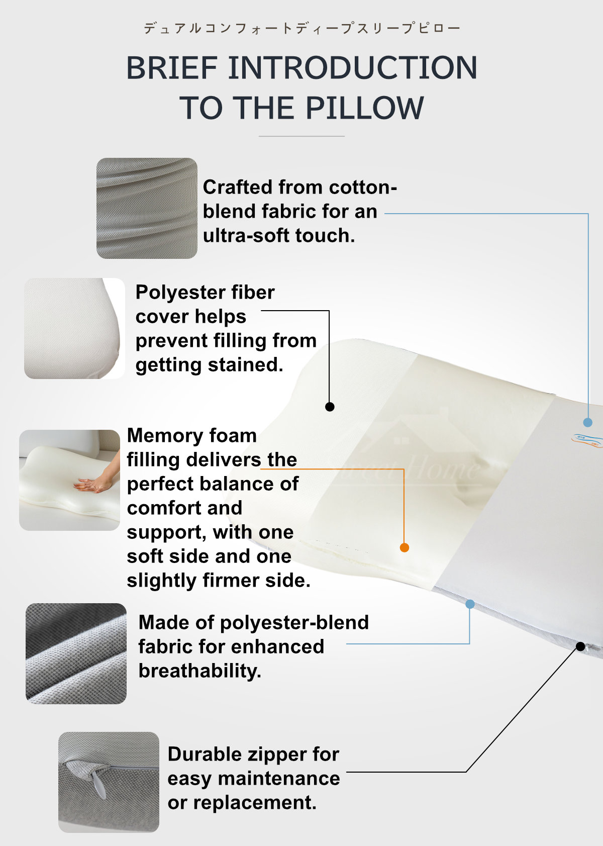 Dual Comfort Deep Sleep Pillow-2